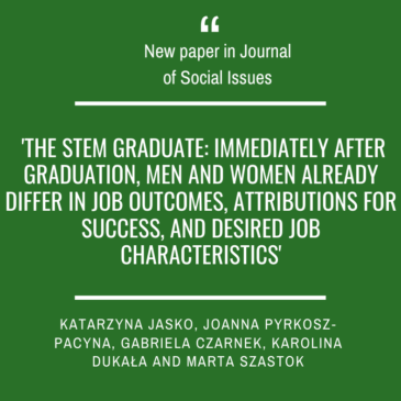 A new paper by Katarzyna Jaśko et al. in Journal of Social Issues!